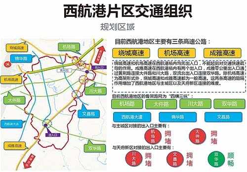 有效缓解西航港片区的交通拥堵问题,增强高新和双流两个区域的互联