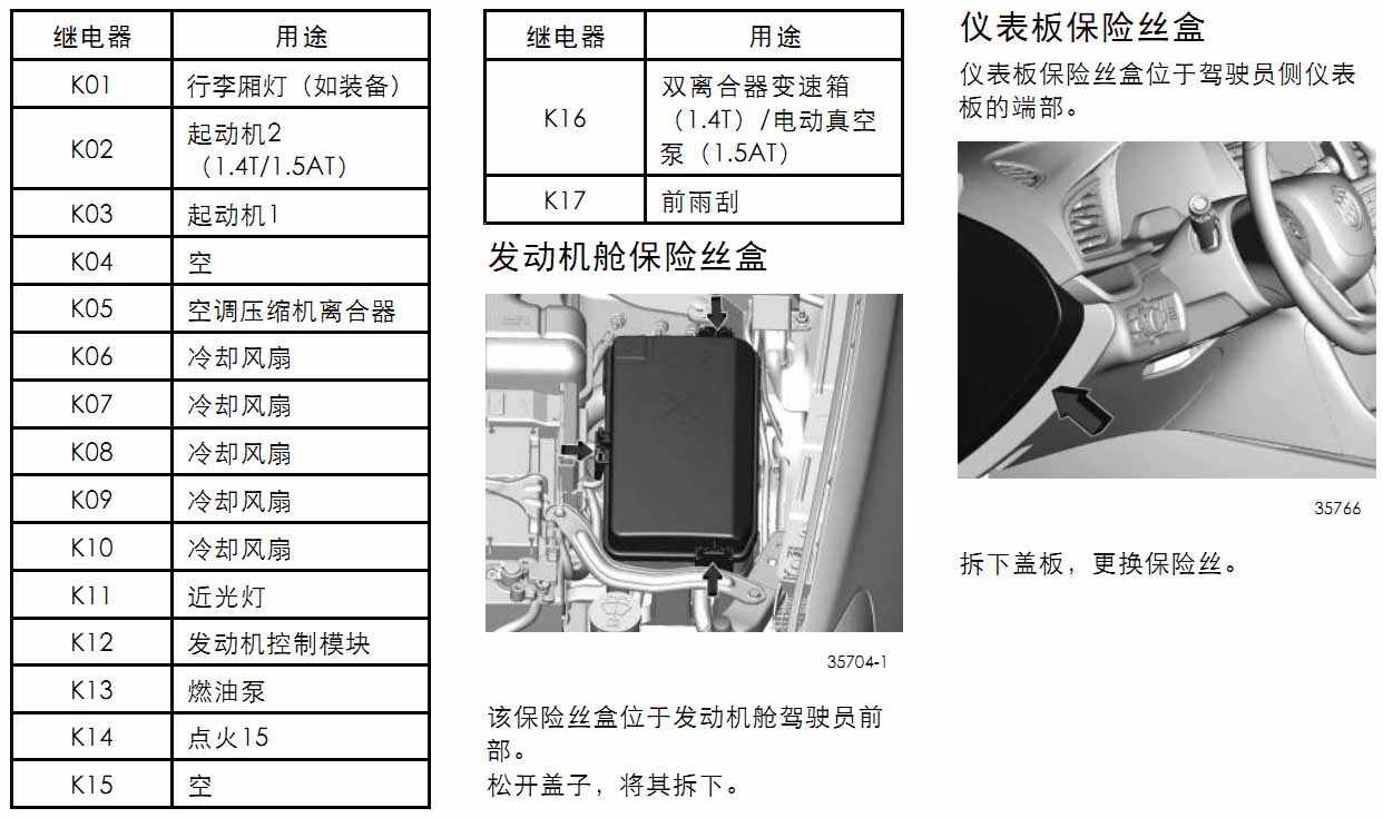 别克全新英朗保险盒说明图,全新英朗保险盒图解