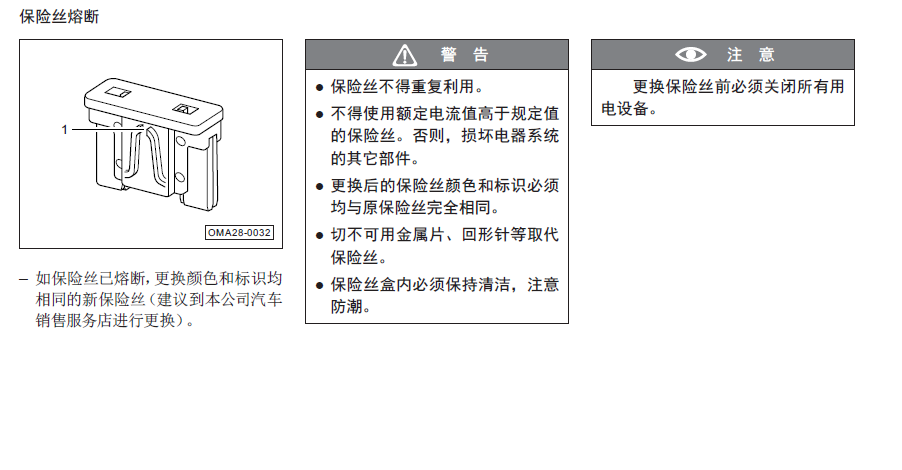 【传祺gs4保险丝】传祺gs4保险丝型号,传祺gs4雾灯丝