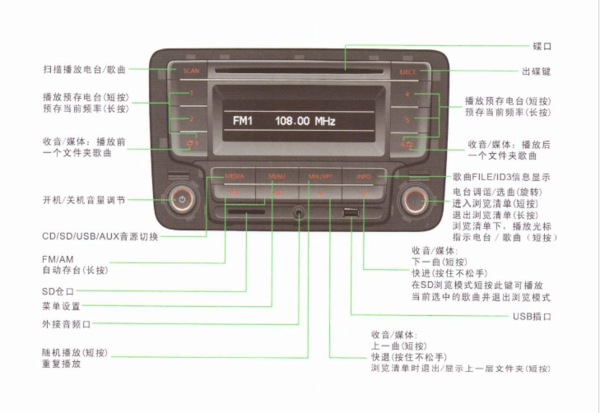 大众新宝来收音机天线在哪,新宝来收音机天线位置