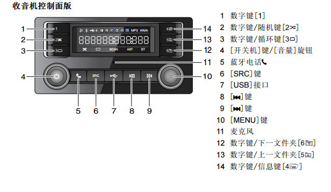 荣威rx5收音机怎么开,荣威rx5收音机如何用