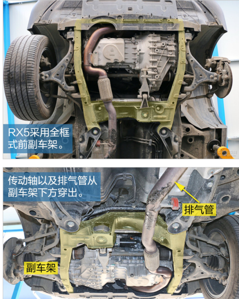 荣威rx5底盘质量怎么样,荣威rx5底盘结构解析