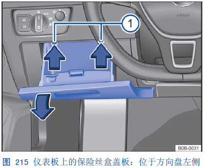 新迈腾保险丝盒对照表 大众新迈腾保险丝示意图,新迈腾保险丝盒图解