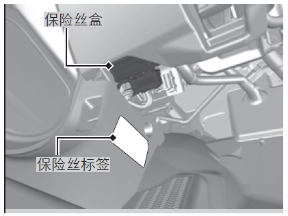 十代思域保险丝盒说明,新思域保险丝对照图