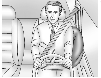 驾驶员和前排乘客座椅侧撞安全气囊位于座椅靠背侧面最靠近车门处
