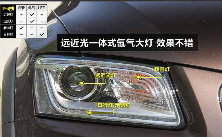 【奥迪q5大灯】奥迪q5大灯保养维修,清洗接线图,奥迪q5大灯故障处理