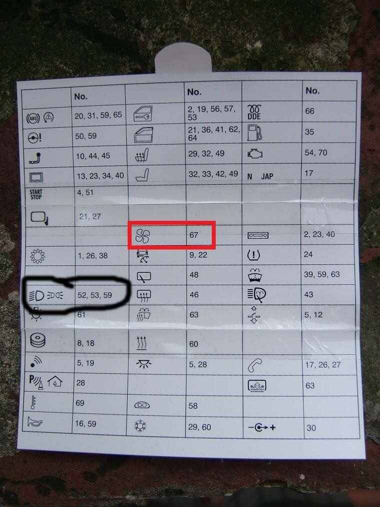 宝马3系示宽灯保险丝;帝豪宝马3系保险丝对照