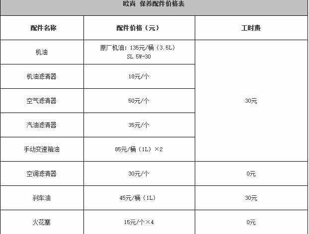 【长安cs35保养周期】长安cs35保养周期表,长安cs35保养时间表_车主