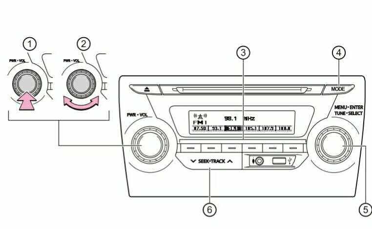 丰田威驰收音机怎么使用,威驰收音机按键说明