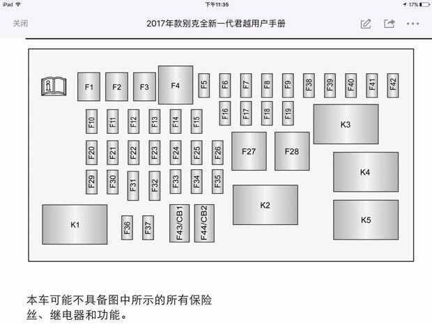 通用别克君越的保险丝星罗棋布,车上的电路采用了保险丝和断路器的