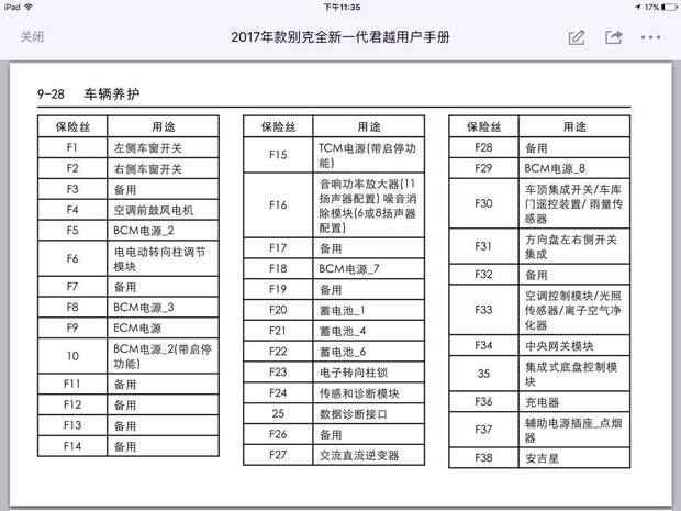 车型库 君越 别克 > 正文 通用别克君越的保险丝星罗棋布,车上的电路