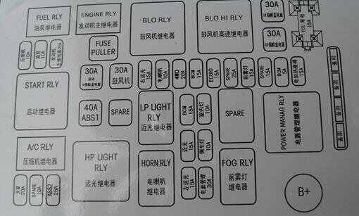 开瑞k60保险丝盒图解开瑞k60保险丝盒说明书