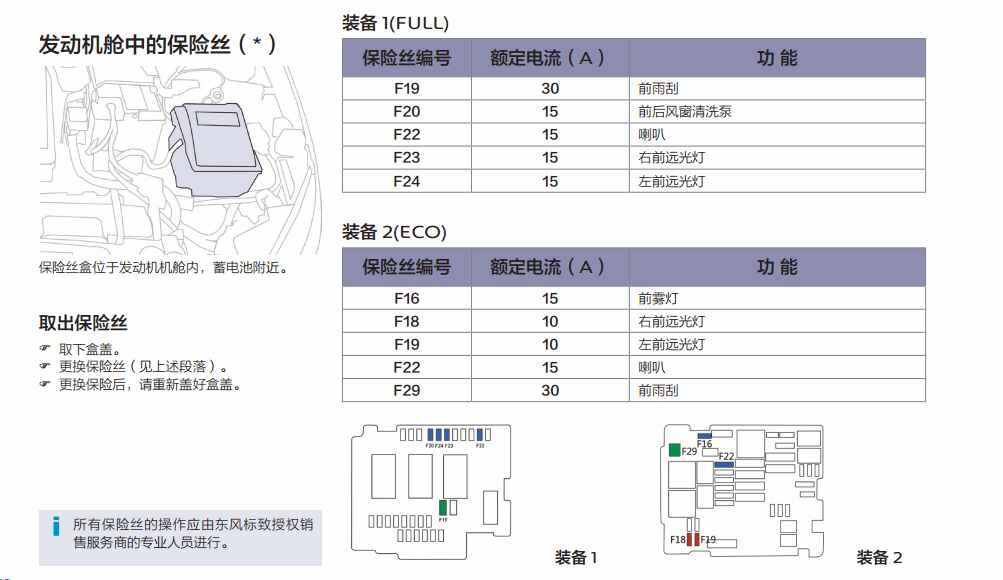 今天我们就来聊聊大家好奇的东风标致408的保险丝盒