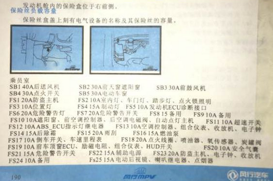 > 菱智保险丝盒