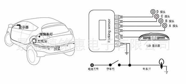 启辰t70倒车雷达取电,启辰t70倒车雷达接线图