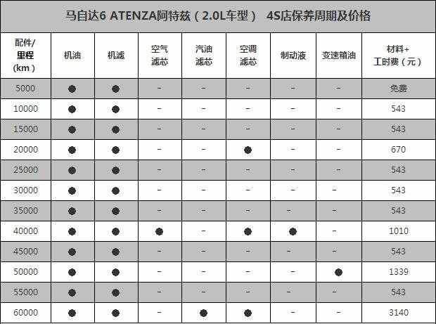 【阿特兹音响】知识百科