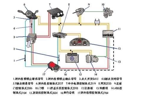 宝马5系倒车雷达多少钱,宝马5系倒车雷达线路图