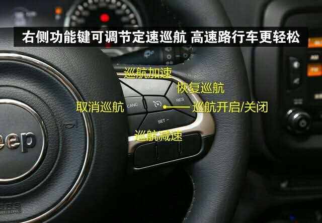 车型库 jeep 自由侠 使用方法 > 正文 右侧的按钮,主要介绍一下定速