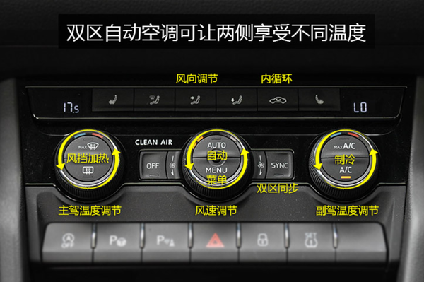 柯迪亚克空调怎么开,柯迪亚克空调按钮图解