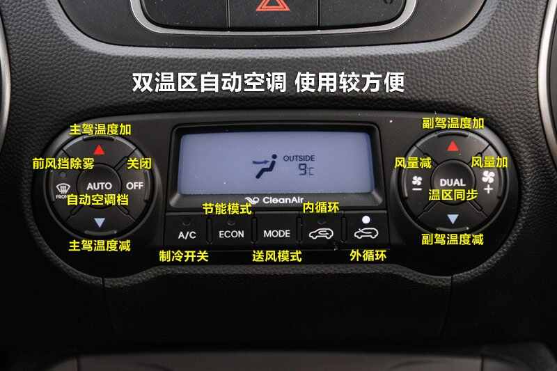 现代ix35的空调按键区域图解如下,如图所示,中间的按钮最主要的是