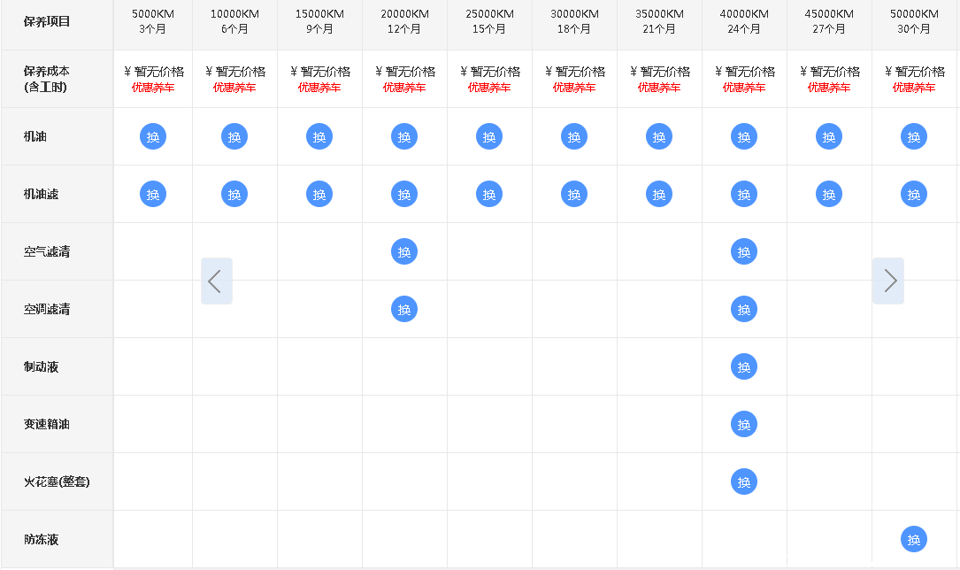 日产劲客多久保养一次,劲客保养一次多少钱